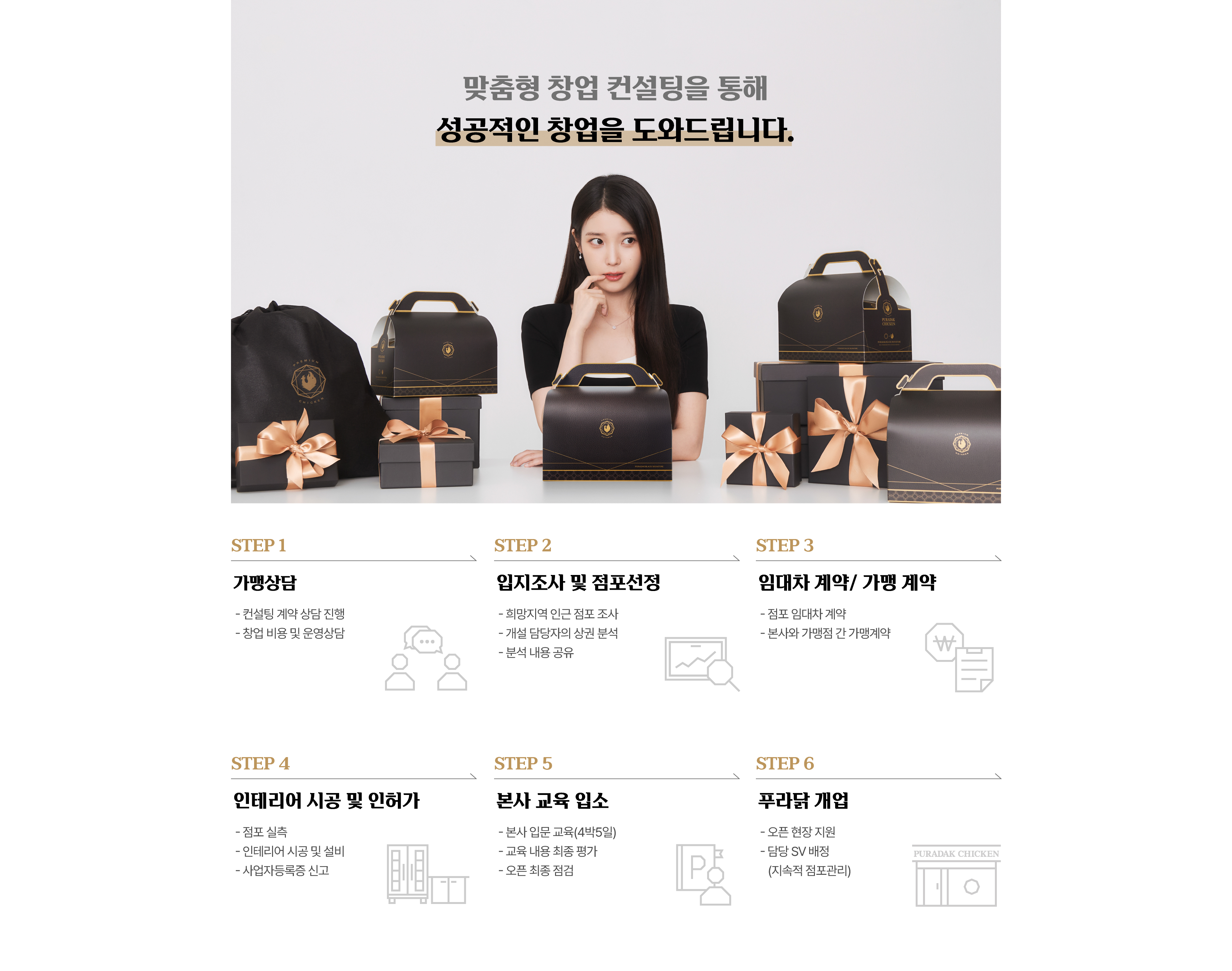 푸라닭 가맹점 창업상담