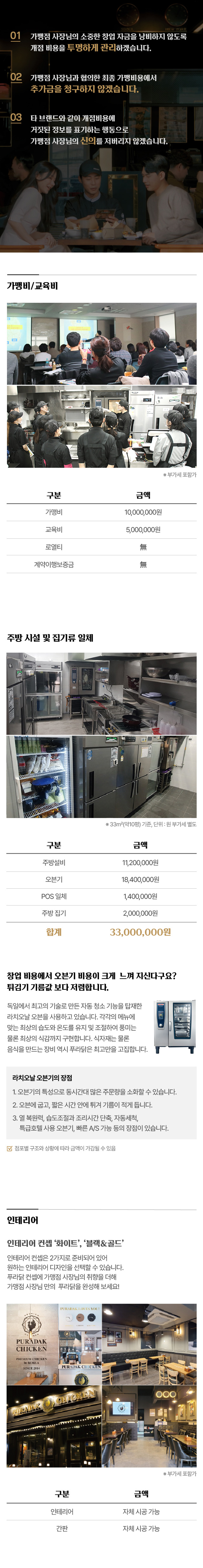 푸라닭 직원 모두가 가맹점 사장님의 성공적인 창업을 도와드리겠습니다.